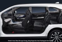 Mobil Veloz Muat Berapa Orang, Intip Kapasitas dan Pembagian Kursinya