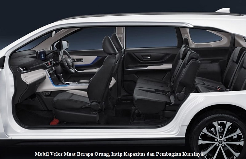 Mobil Veloz Muat Berapa Orang, Intip Kapasitas dan Pembagian Kursinya